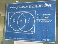 Bangalore Hack Day poster: a Venn diagram in which Dreamer and Coder overlap to make Hacker